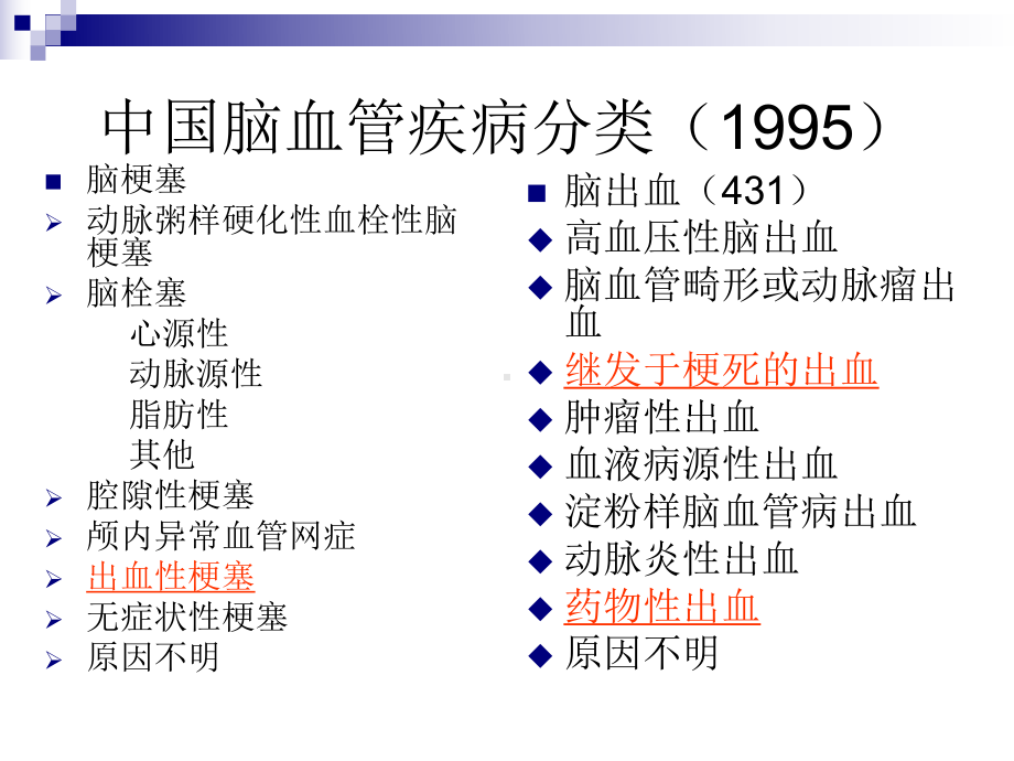 最新急性缺血性脑卒中的出血转换主题讲座课件.ppt_第1页