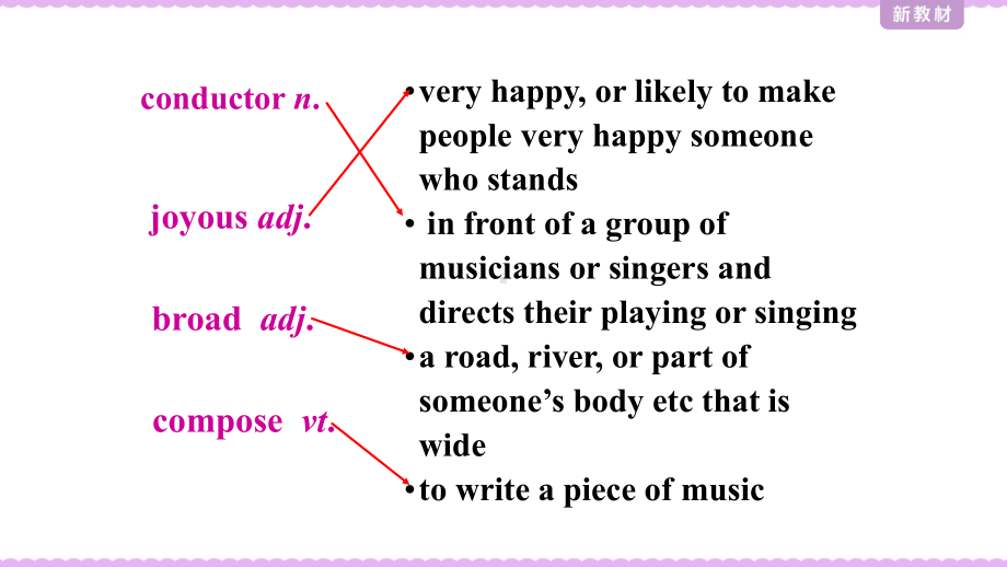 Unit 7 lesson 3 Language points ppt课件-（2022）新北师大版高中英语高一下学期必修第三册.pptx_第3页