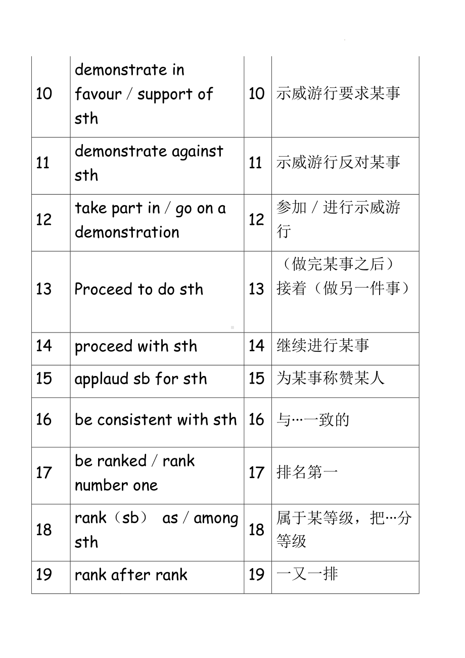 Unit2 词组、高频短语 整理 素材 （2020）新牛津译林版高中英语选择性必修第二册.docx_第2页