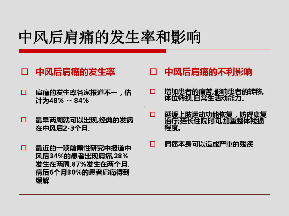 脑卒中后的肩痛预防与治疗88页PPT课件.ppt_第3页