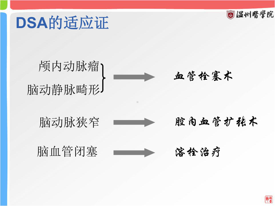 全脑血管造影动脉解剖(学习)PPT课件.ppt_第3页