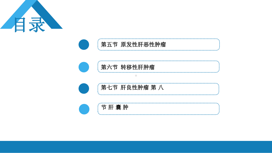 外科学-第三十八章-肝疾病-含案例分析课件.pptx_第3页