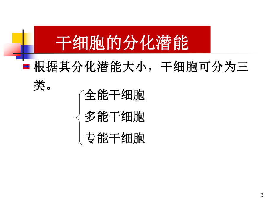 肝硬化干细胞治疗PPT课件.ppt_第3页