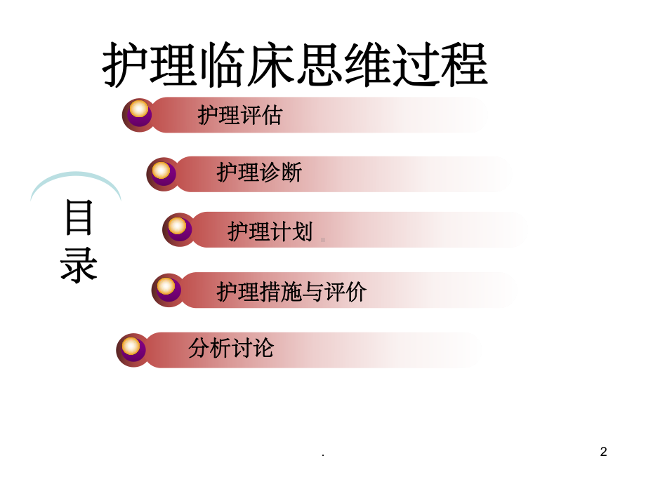 脑梗死教学查房PPT课件.ppt_第2页