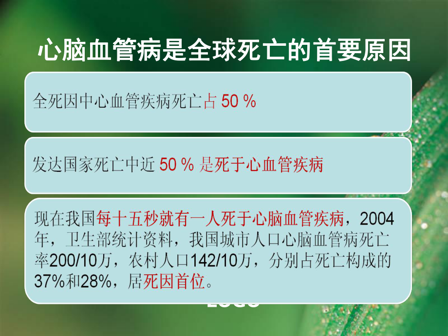 祝您健康-心脑血管病预防课件.ppt_第2页