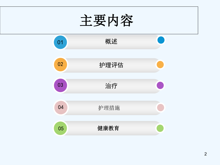 脑出血的教学查房-PPT1课件.ppt_第2页