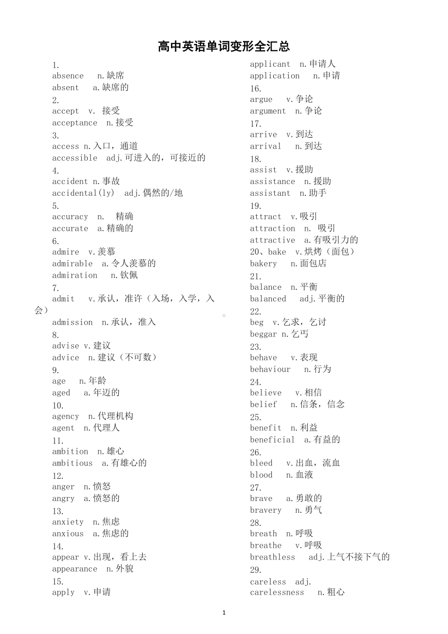 高中英语单词变形全汇总（共247个）.doc_第1页