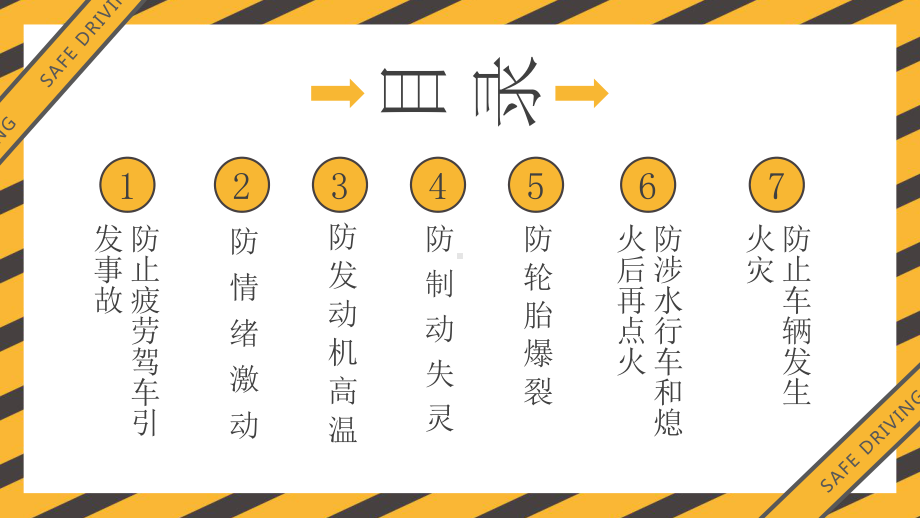 夏季行车交通安全介绍班会PPT课件.pptx_第3页