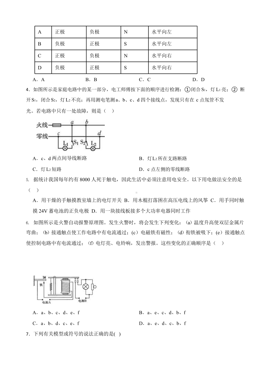 中考科学第一轮专题复习：电与磁.pptx_第2页