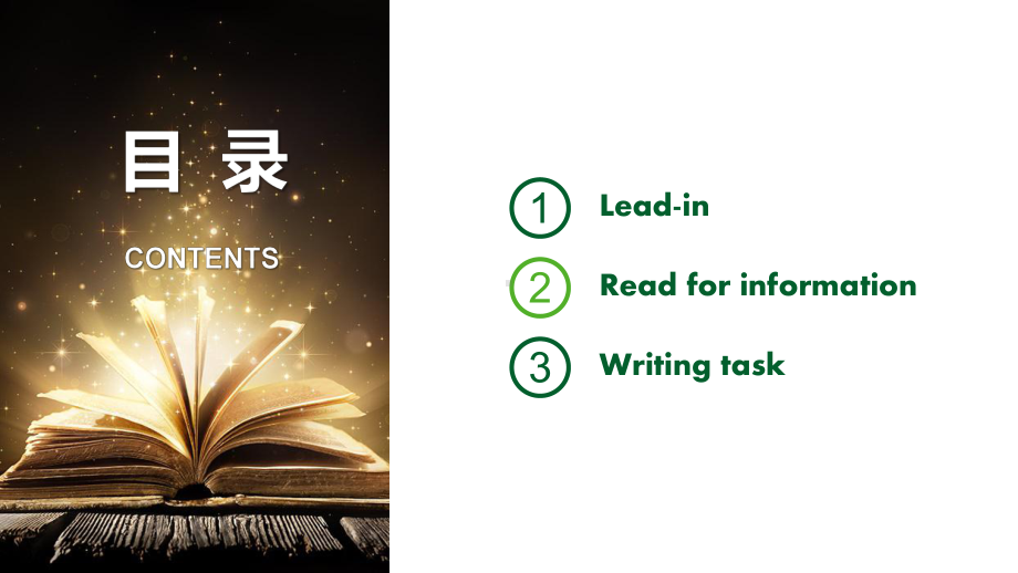 Unit 3 Reading for Writingppt课件-（2019）新人教版高中英语必修第一册.pptx_第3页