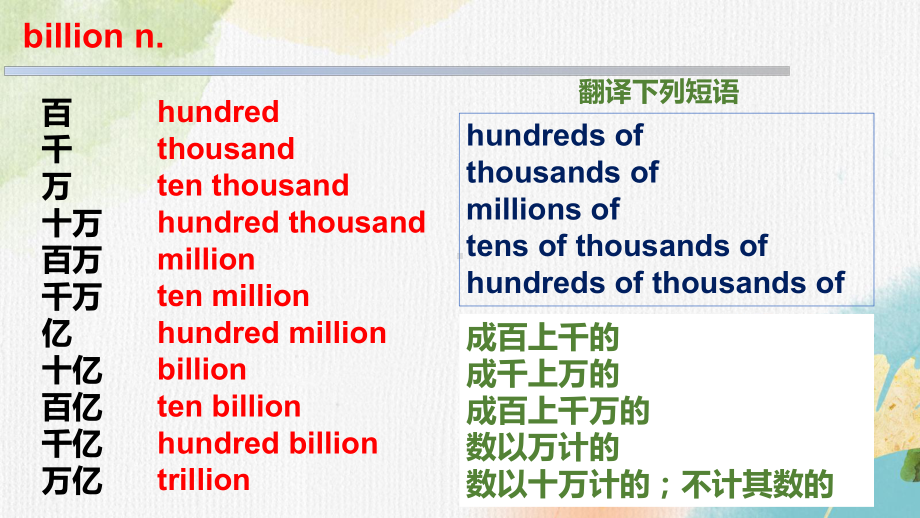 Unit 5 Keywordsandexpressions ppt课件-（2019）新人教版高中英语必修第一册.pptx_第2页