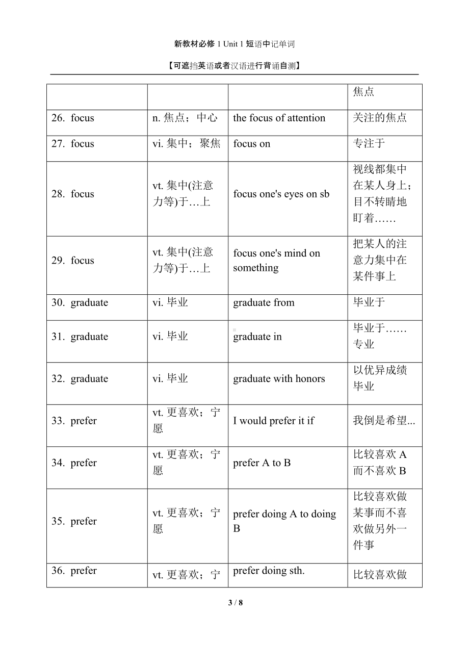 Unit 1 短语中记单词-（2019）新人教版高中英语必修第一册.docx_第3页