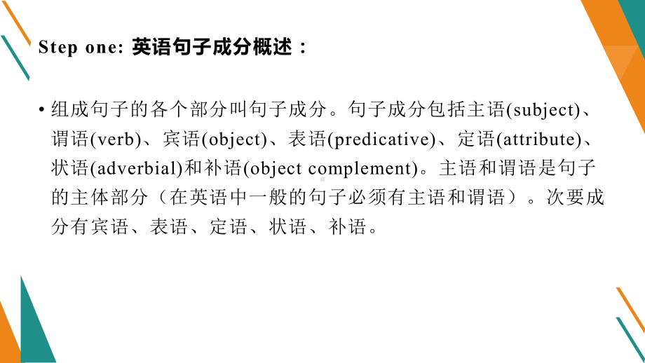 Welcome Unit Discovering Useful Structuresppt课件-（2019）新人教版高中英语必修第一册.pptx_第3页