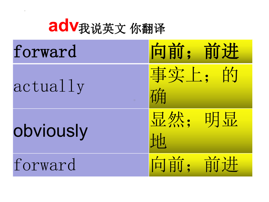 Welcome unit &Unit 1 单词复习 ppt课件-（2019）新人教版高中英语必修第一册.pptx_第2页