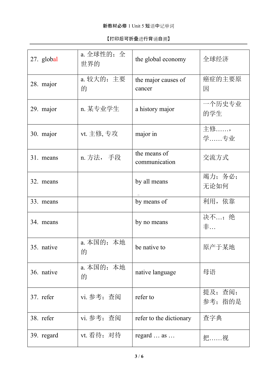 Unit 5 短语中记单词 -（2019）新人教版高中英语必修第一册.docx_第3页