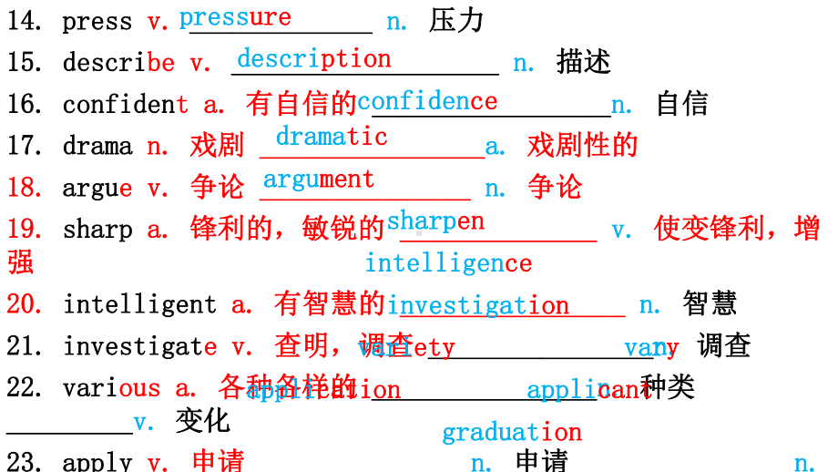 Unit 1Vocabularyppt课件-（2019）新人教版高中英语必修第一册.pptx_第3页