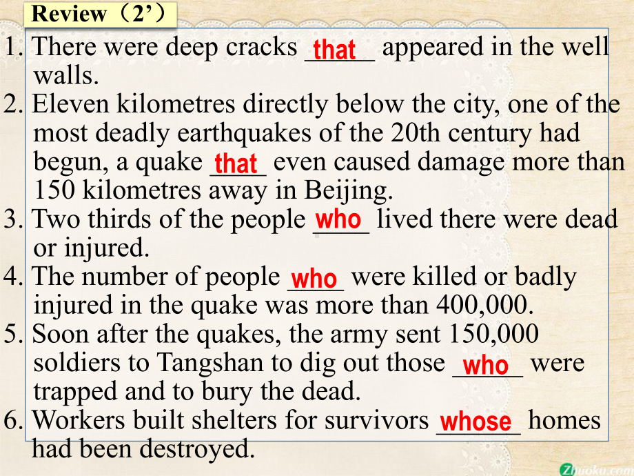 Unit 4 Discovering Useful Structuresppt课件-（2019）新人教版高中英语必修第一册(002).pptx_第2页