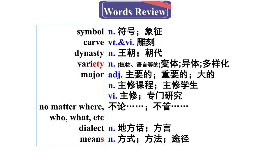 Unit 5 Reading and thinking ppt课件-（2019）新人教版高中英语必修第一册.ppt_第2页