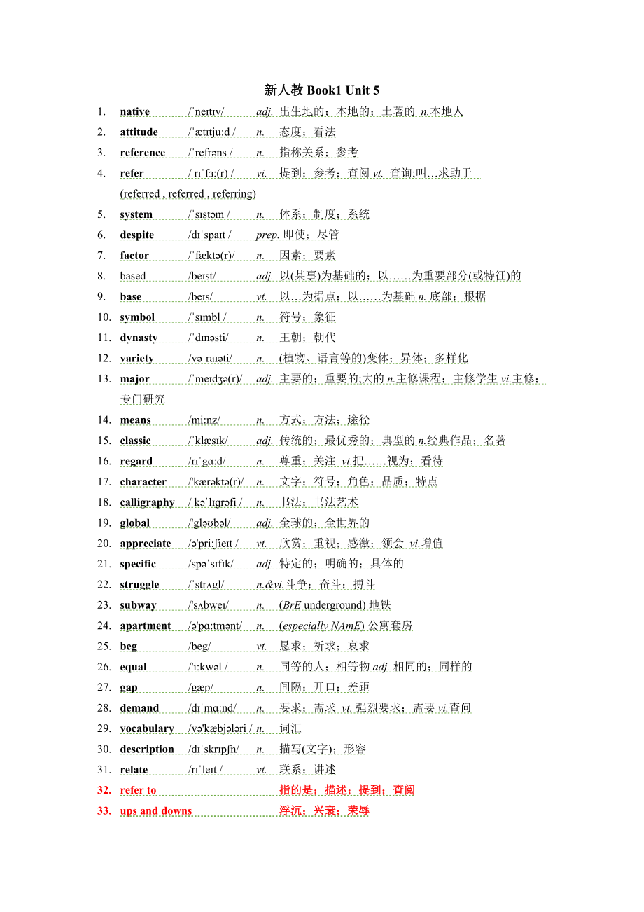 （2019）新人教版高中英语必修第一册 Unit5 听写单词（含音频）.rar