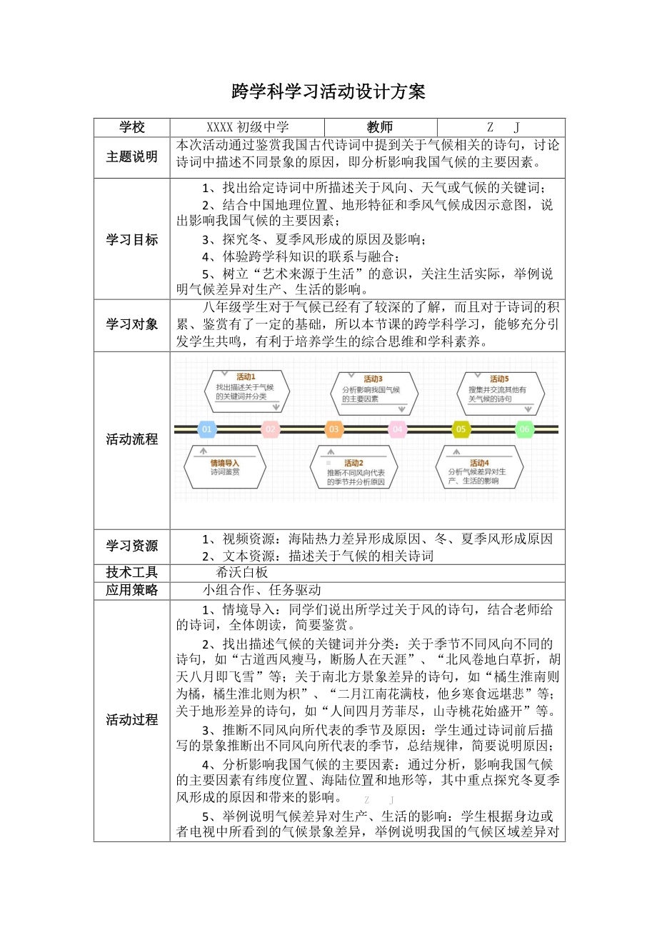 初中地理-C1跨学科学习活动设计-学习活动方案+成果及点评（2.0微能力认证获奖作品）.docx_第2页