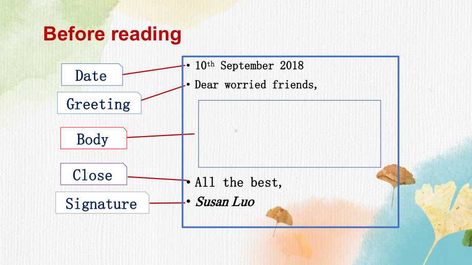 Unit 1 Write a letter of advice ppt课件-（2019）新人教版高中英语必修第一册.pptx_第2页