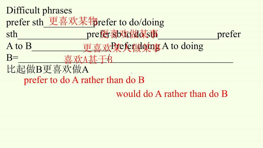 Unit 1 Using language ppt课件-（2019）新人教版高中英语必修第一册.pptx_第2页