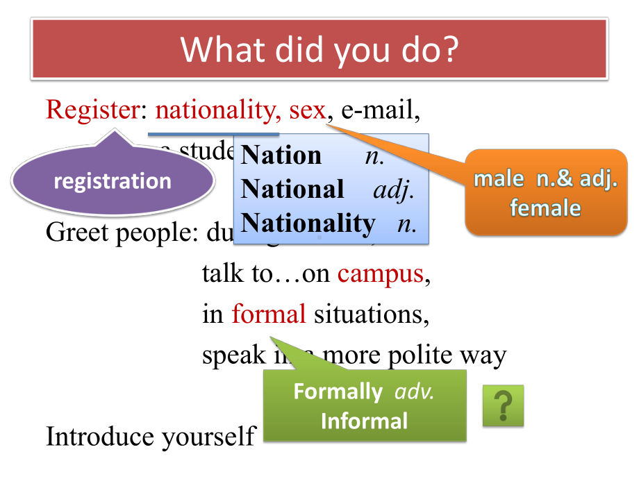 Welcome Unit Vocabulary ppt课件-（2019）新人教版高中英语必修第一册高一上学期.pptx_第3页