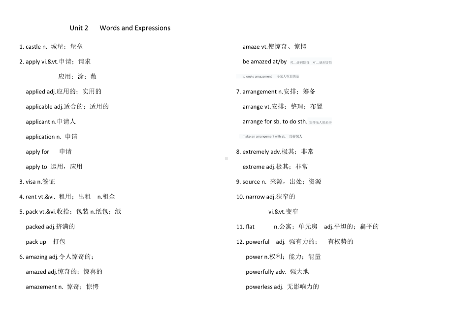 Unit 2 单词简要讲义-（2019）新人教版高中英语必修第一册高一上学期.docx_第1页