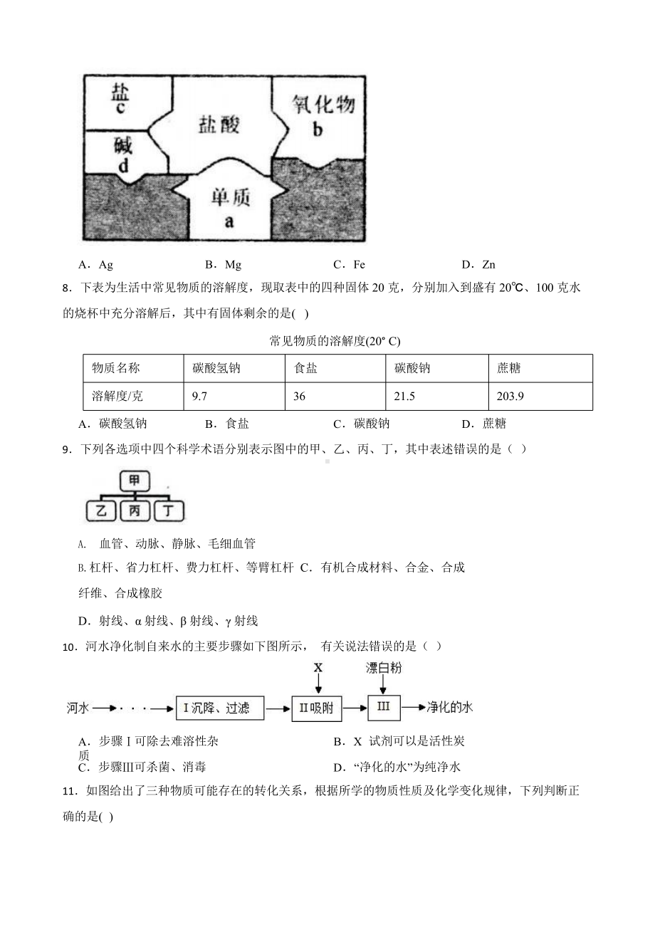 初中科学中考二轮复习专题：图表分析.pptx_第3页