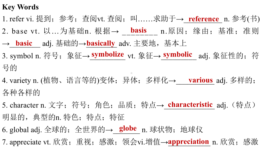 Unit 5 Keywordsandexpressions ppt课件-（2019）新人教版高中英语必修第一册 (2).pptx_第2页