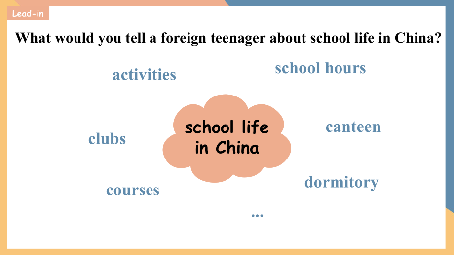 Unit 1 Teenage life Reading and Thinking ppt课件-（2019）新人教版高中英语必修第一册 (1).pptx_第2页