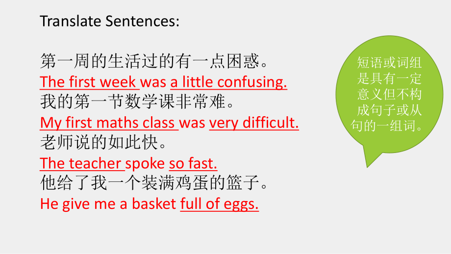 Unit 1 Discovering Useful Structures 词性 ppt课件-（2019）新人教版高中英语必修第一册.pptx_第3页