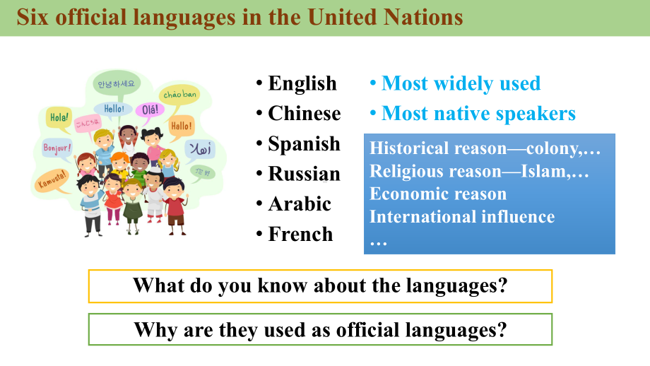 Unit 5 Listening and Speakingppt课件-（2019）新人教版高中英语必修第一册 (1).pptx_第3页