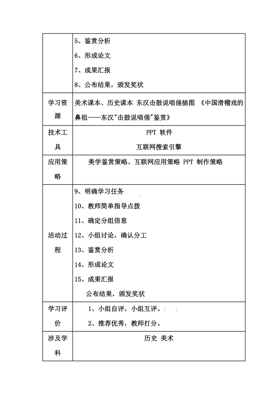 初中美术-C1跨学科学习活动设计-学习活动方案+成果及点评（2.0微能力认证获奖作品）.docx_第3页