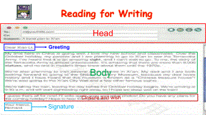 Unit 2 Travelling around Reading for Writingppt课件-（2019）新人教版高中英语必修第一册 (4).pptx