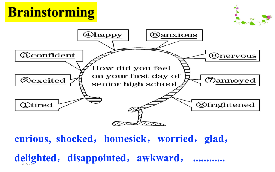 Welcome Unit -Reading and Thinking ppt课件-（2019）新人教版高中英语必修第一册.pptx_第3页