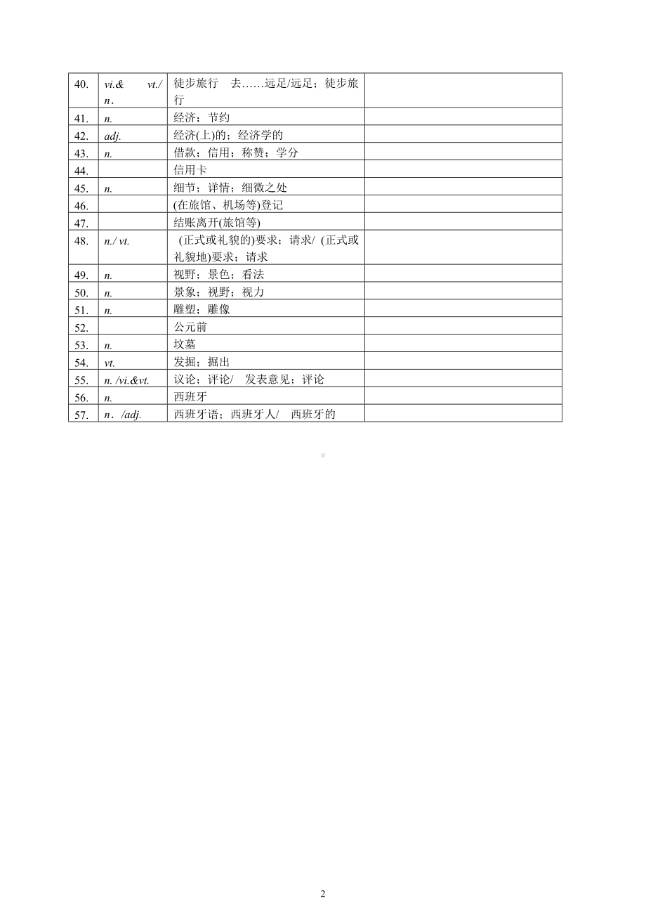 Unit2 单词默写英文（不带音标）表格版 -（2019）新人教版高中英语必修第一册.doc_第2页