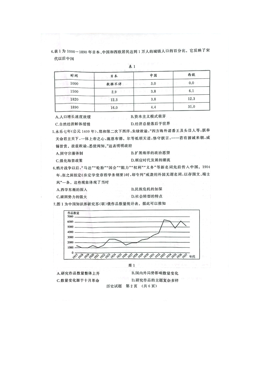 历史-山东省济南市2021-2022学年高三下学期 （2月）开学考试 历史试题.docx_第2页