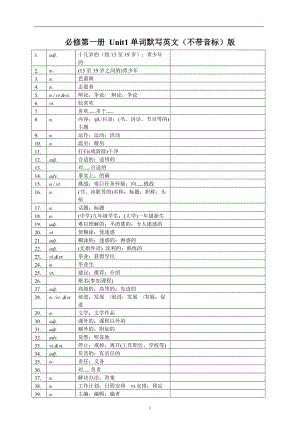 Unit1单词默写英文（不带音标）表格版-（2019）新人教版高中英语必修第一册.doc