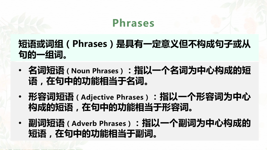 Unit 1 Discovering Useful Structures 语法 ppt课件-（2019）新人教版高中英语必修第一册.pptx_第3页