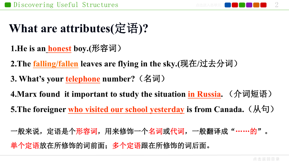 语法点定语从句 ppt课件-（2019）新人教版高中英语必修第一册.pptx_第2页