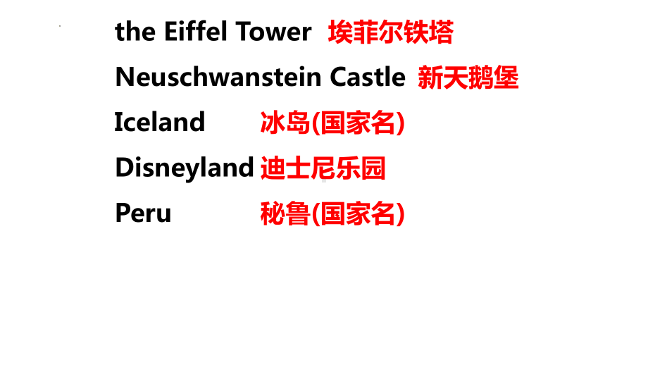 Unit 2 Listening and speakingppt课件 ppt课件-（2019）新人教版高中英语必修第一册.pptx_第3页