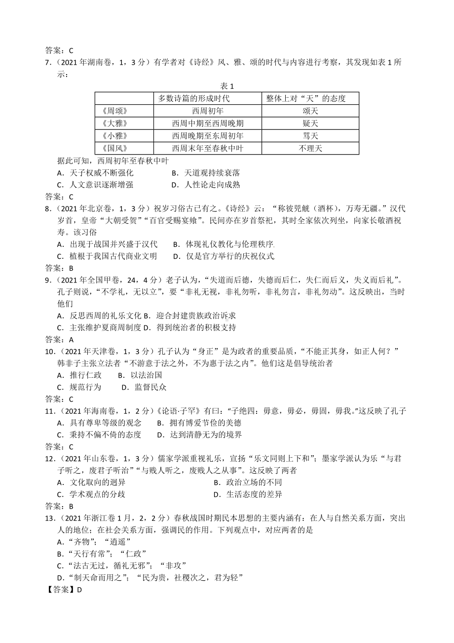 2021年高考历史选择题真题中国古代史.doc_第2页