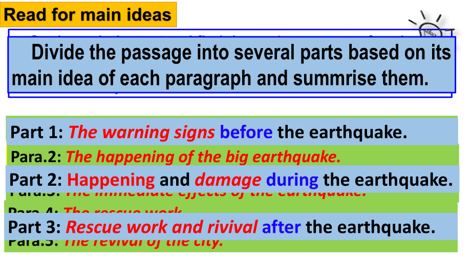 unit 4 Reading and thinking ppt课件-（2019）新人教版高中英语必修第一册 (11).pptx_第2页