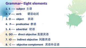 Welcome unit Discovering Useful Structures （句子成分） ppt课件-（2019）新人教版高中英语高一必修第一册.pptx