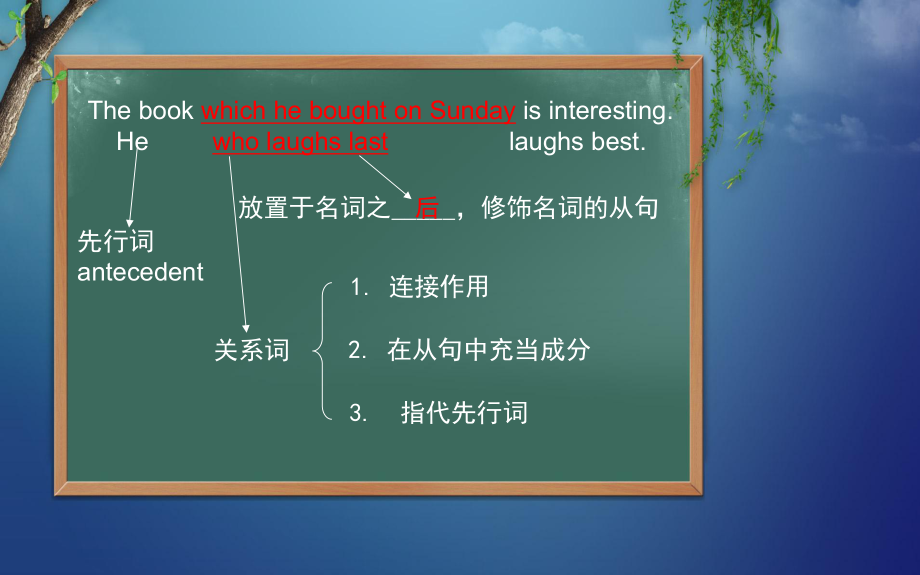 Unit 5 定语从句的基本用法同步复习 ppt课件-（2019）新人教版高中英语必修第一册.pptx_第2页