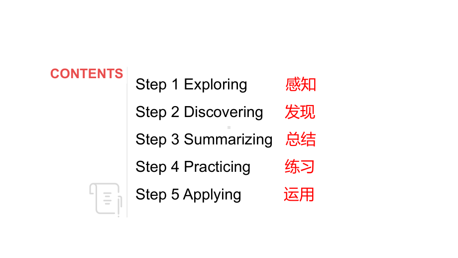 Unit 4 Natural disasters Discovering useful Structuresppt课件-（2019）新人教版高中英语必修第一册.pptx_第2页