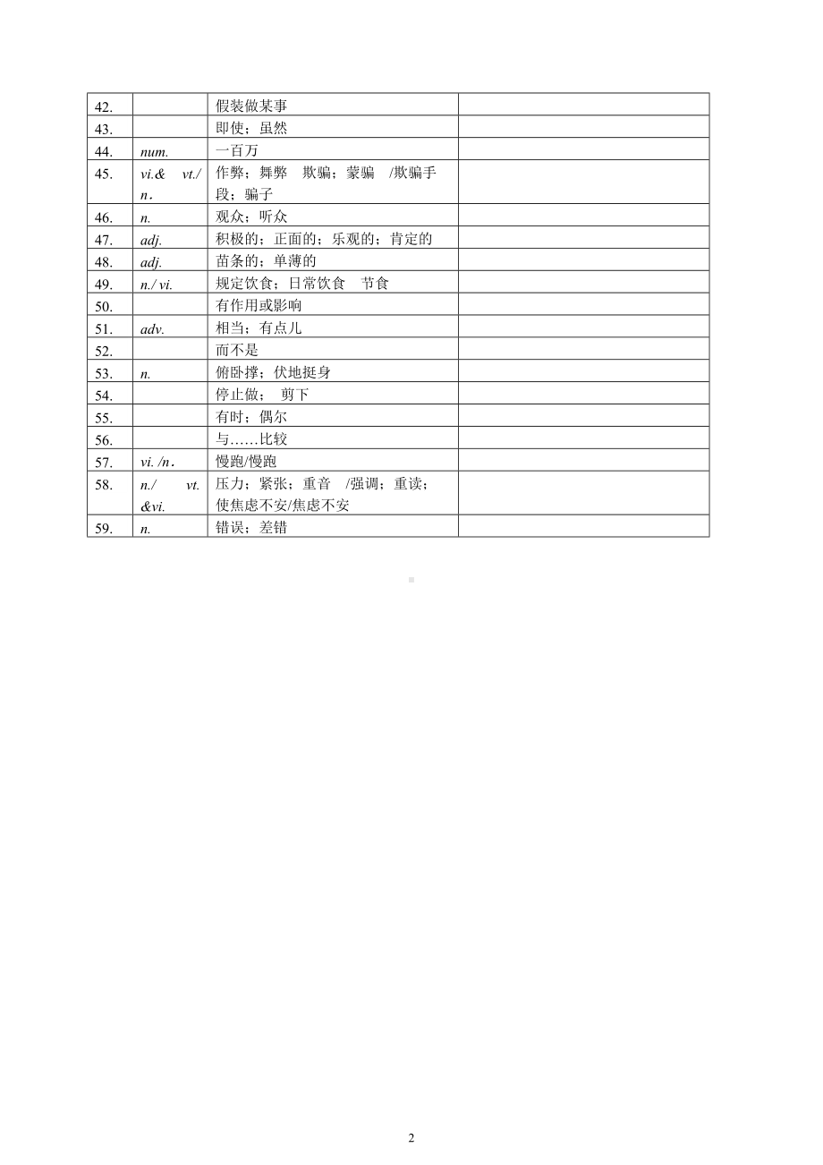 Unit3 单词默写英文（不带音标）表格版 -（2019）新人教版高中英语必修第一册.doc_第2页