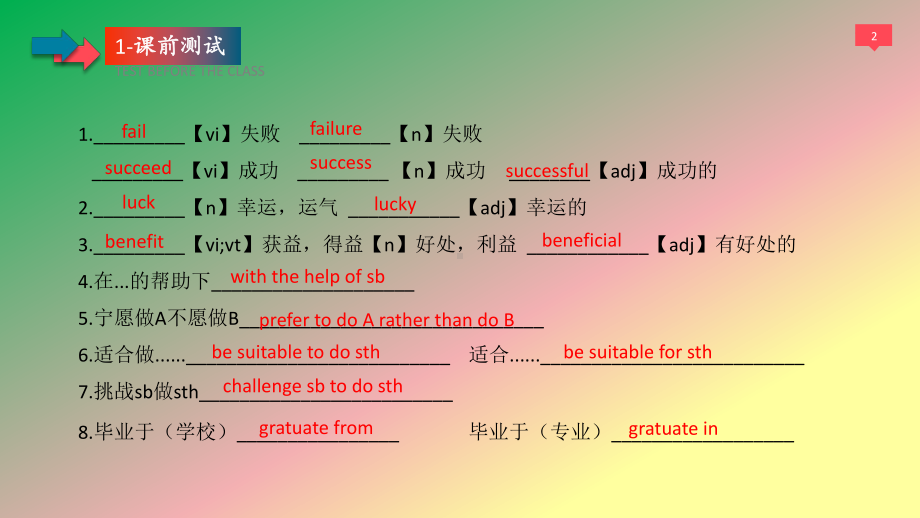 Unit 2 Travelling around Discovering Useful Structuresppt课件-（2019）新人教版高中英语必修第一册 (2).pptx_第2页