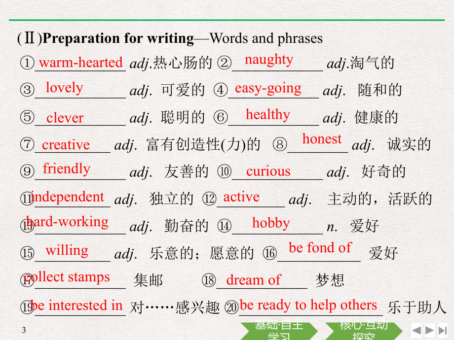 Welcome Unit Reading for Writingppt课件-（2019）新人教版高中英语必修第一册 (2).pptx_第3页